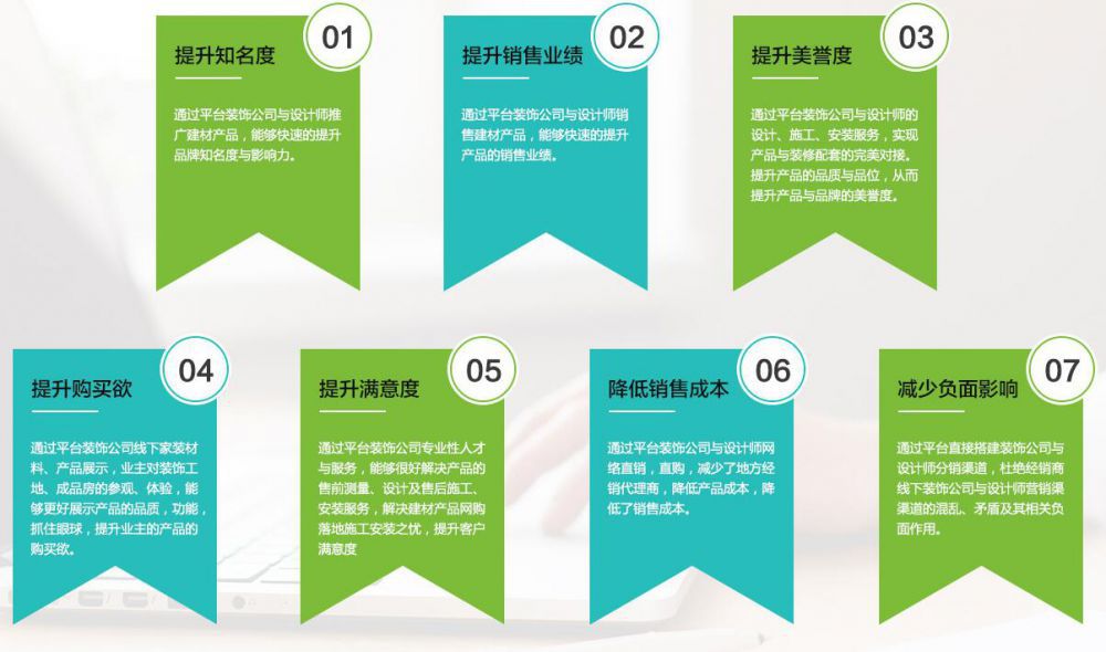 一品家居 2016建材廠家聯(lián)盟優(yōu)勢