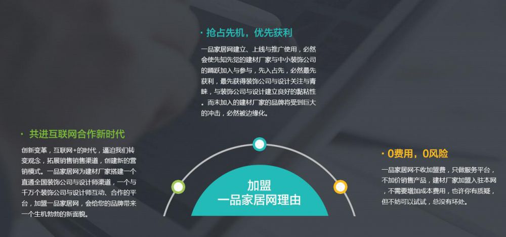 一品家居 2016建材廠家聯(lián)盟優(yōu)勢