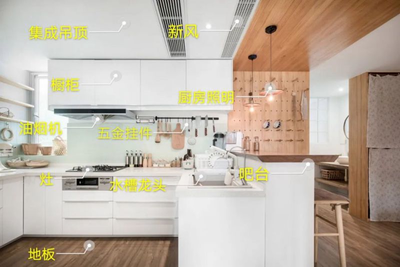 全屋裝修材料明細(xì)圖，照這篇買材料，超省心！